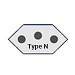 Type N